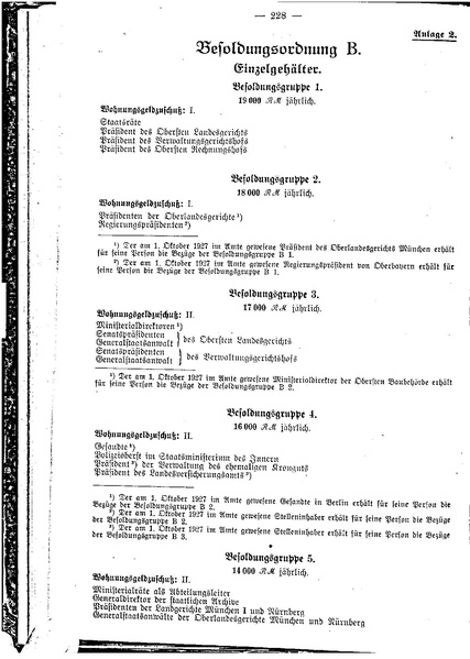 Datei:Beamtenbesoldungsgesetz Anlage 2.pdf