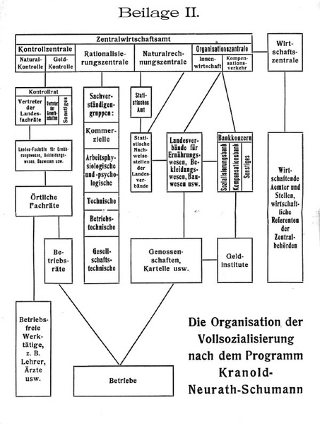 Datei:Artikel 44608 bilder value 3 sozialisierung1.pdf