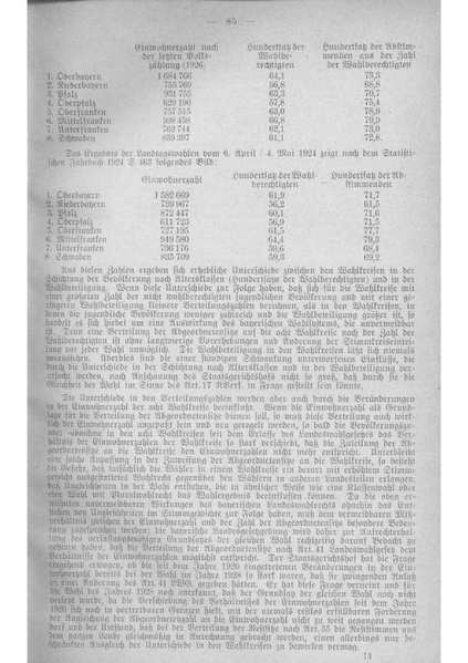 Datei:Artikel 44641 bilder value 5 wahlrecht4.pdf