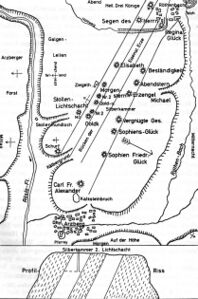 Bergwerksanlagen um 1794 zwischen Arzberg und Röthenbach. (aus: Schmidt, Einstiger Erzbergbau, 29)