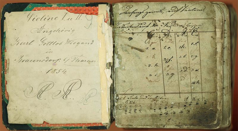 Datei:Violinbuch Wiegand.jpg
