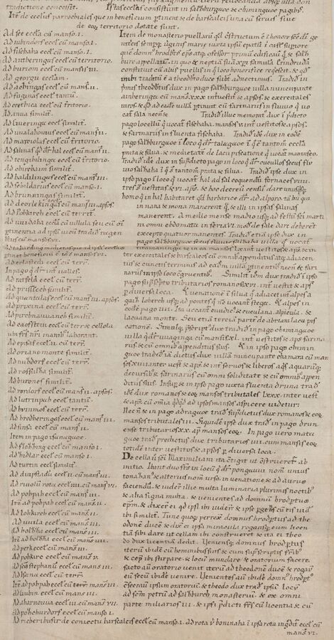 Ausschnitt aus der Notitia Arnonis (Kopie 12. Jh., Bayerisches Hauptstaatsarchiv, HL Salzburg 21a), rechte Blatthälfte. In der linken Spalte die Liste der bischöflichen Seelsorgskirchen.