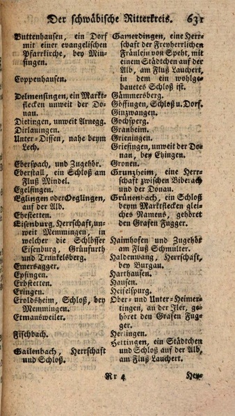 Datei:Auflistung Büsching Kanton Donau 1792.pdf