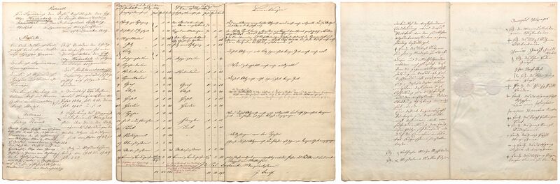 Datei:Liquidationsprotokoll Haidenholzalm Mettenham 1829.jpg