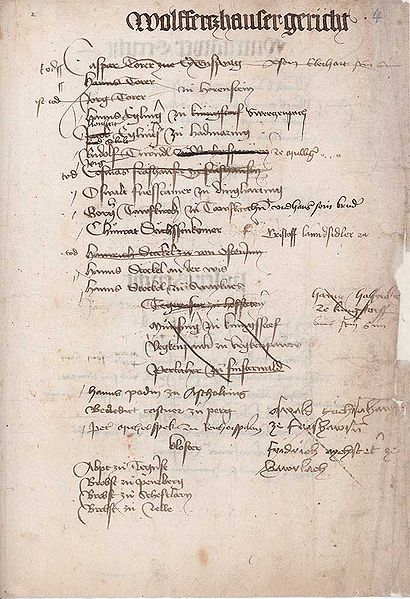 Datei:Altbayerische Landschaft 21.jpg