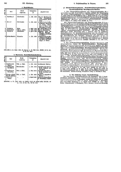 Datei:Artikel 44405 bilder value 5 staatsvereinfachung8.pdf