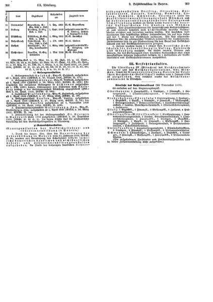 Datei:Artikel 44405 bilder value 5 staatsvereinfachung8.pdf