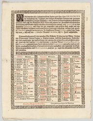 Ignaz von Döllinger (1799-1890) war ein bedeutender Vertreter des Frühultramontanismus, verlor aber als Gegner des Unfehlbarkeitsdogmas seinen Einfluss. (Bayerische Staatsbibliothek, Bildarchiv port-017105)