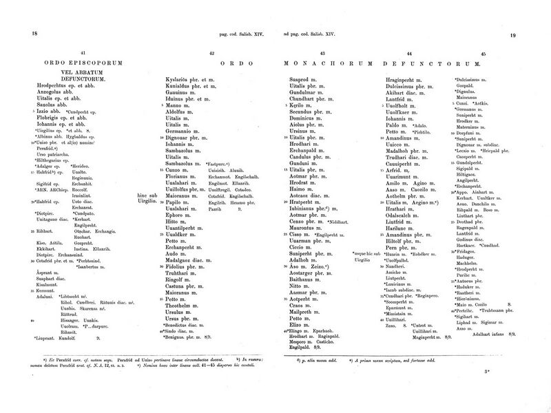 Datei:Edition Salzburger Verbruederungsbuch p.14.jpg