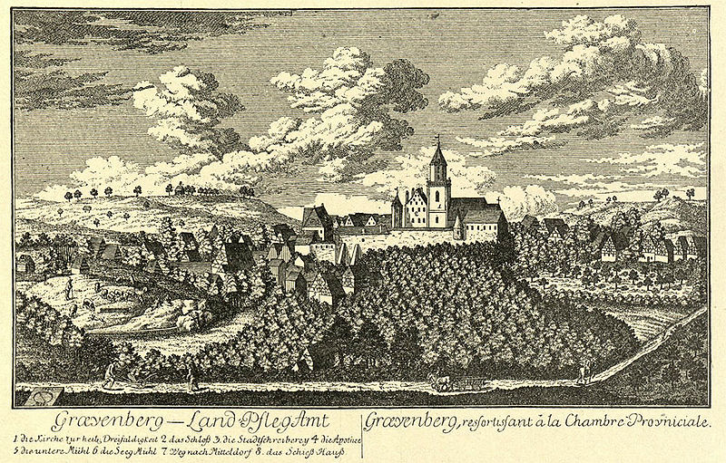 Datei:Graefenberg Pflegamt.jpg