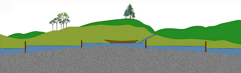 Datei:Modell Scheitelkanal.jpg