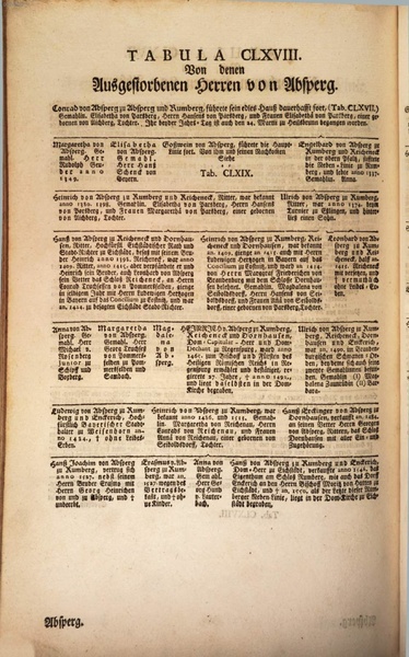 Datei:Stammtafel Absberg.pdf