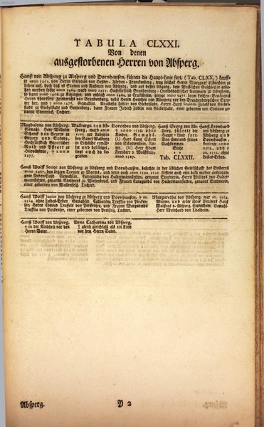 Datei:Stammtafel Absberg.pdf