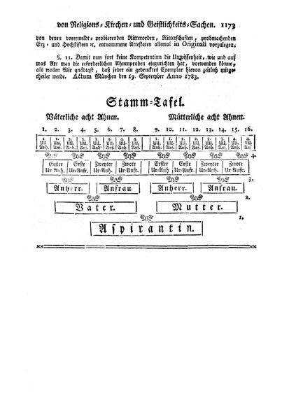 Datei:Artikel 45028 bilder value 5 adelsprobe7.pdf