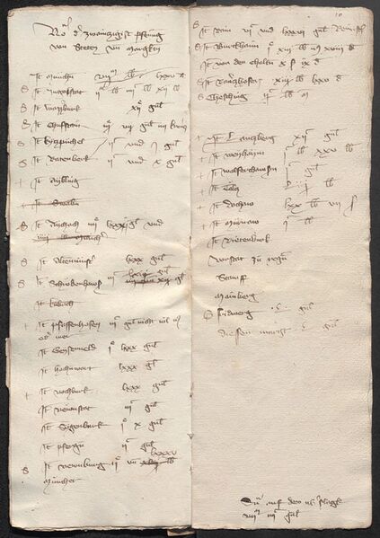 Datei:Pfalz-Neuburg-Landschaft-Urk 295 0001.jpg