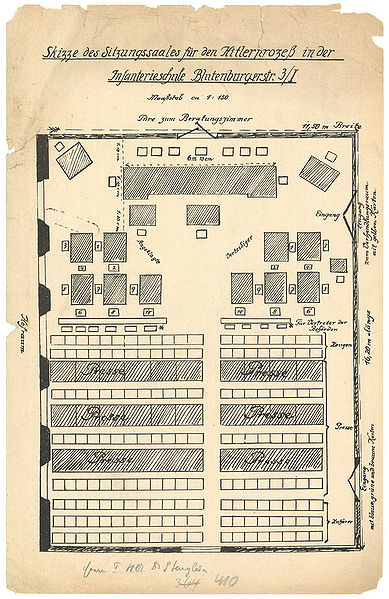 Datei:Skizze Sitzungssaal Infanterieschule.jpg
