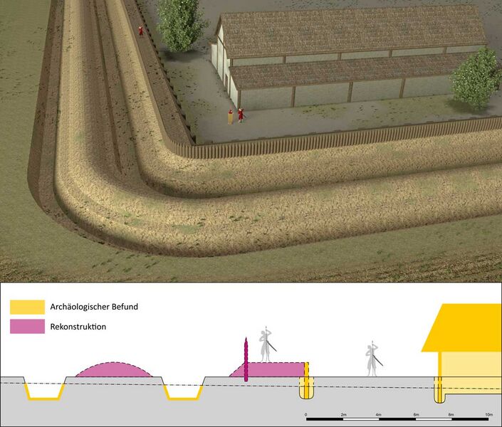 Datei:3D-Rekonstruktionsvorschlag Herrenhof Altenerding.jpg