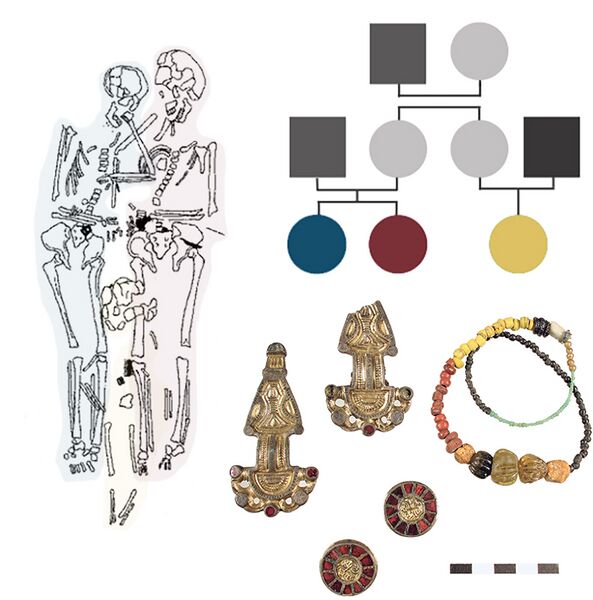 Datei:Graeber Aschheim.jpg