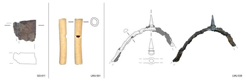 Datei:Funde Herrenhof Altenerding 8.Jh.jpg