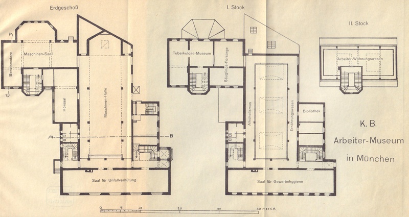 Datei:Museum der Arbeit Kurzfuehrer 1911.pdf