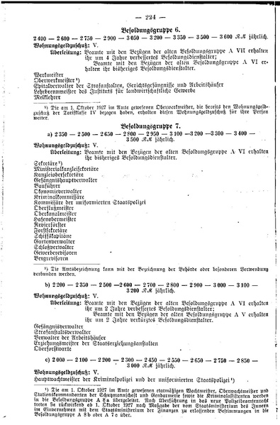 Datei:Beamtenbesoldungsgesetz Anlage 1.pdf – Historisches Lexikon Bayerns