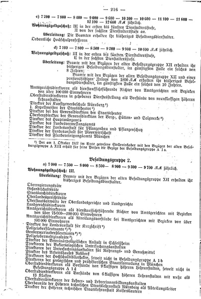 Datei:Beamtenbesoldungsgesetz Anlage 1.pdf