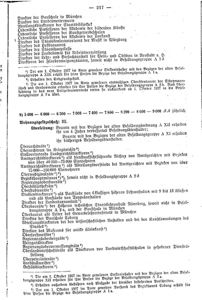 Datei:Beamtenbesoldungsgesetz Anlage 1.pdf