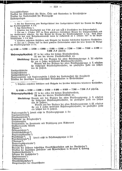 Datei:Beamtenbesoldungsgesetz Anlage 1.pdf