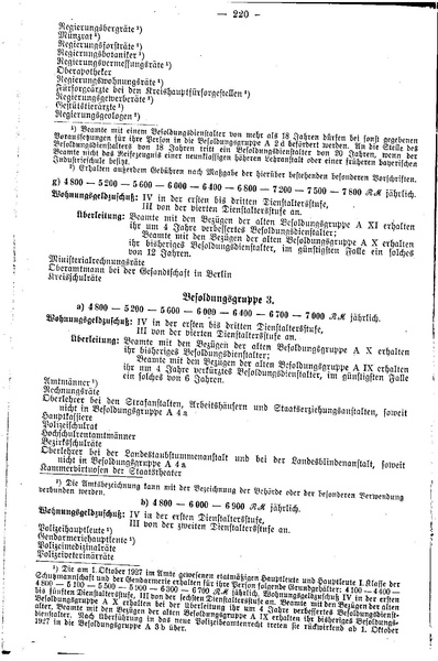 Datei:Beamtenbesoldungsgesetz Anlage 1.pdf