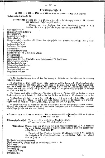 Datei:Beamtenbesoldungsgesetz Anlage 1.pdf