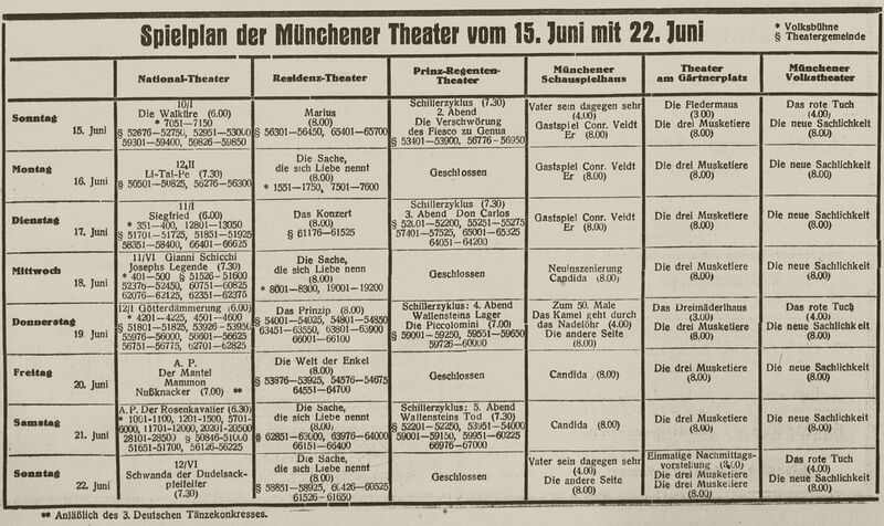 Datei:Spielplan Münchner Theater 1930.jpg