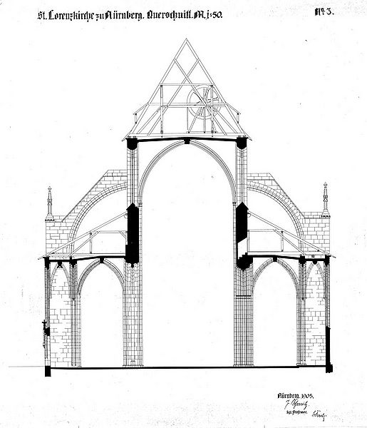 Datei:Lorenzkirche Querschnitt Langhaus.jpg