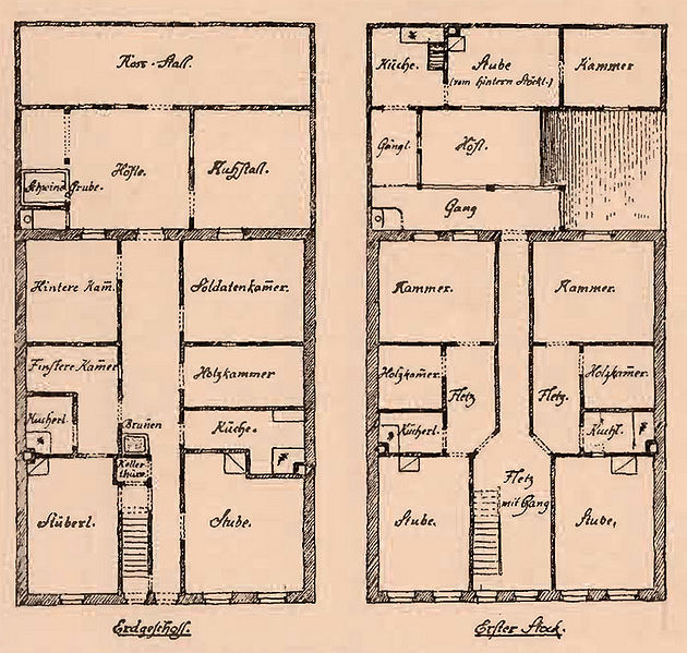 Datei:Grundriss Stimmelmayr-Haus München.jpg