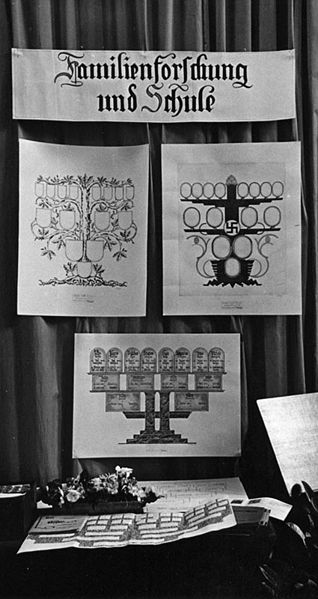 Datei:Ausstellung BLF 1937 I.jpg