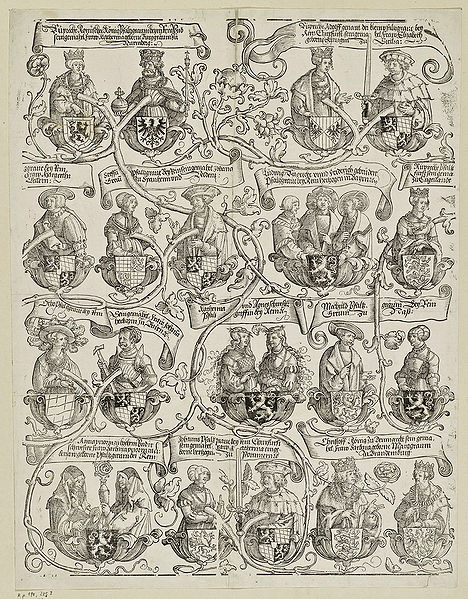 Datei:Stammbaum Pfalzgrafen.jpg
