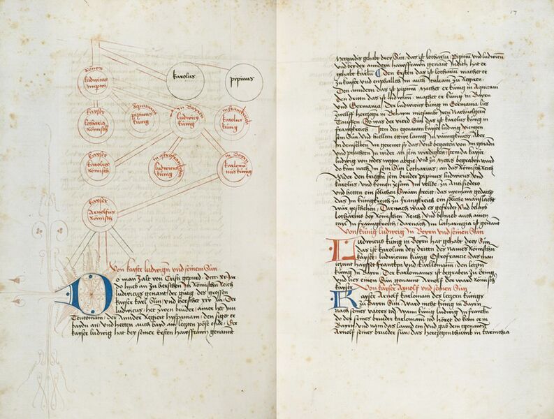 Datei:Andreas von Regensburg Chronik.jpg