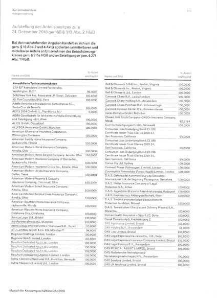 Datei:Konzernabschluss Muenchener Re 2018.pdf