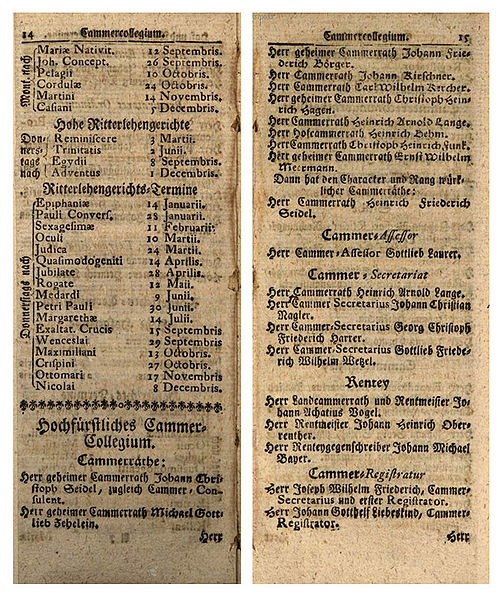 Datei:Hofkammer Bayreuth 1768.jpg