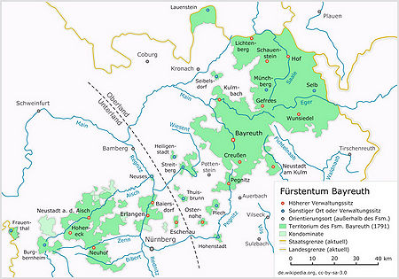 Bayreuth-Kulmbach, Markgraftum: Territorium und Verwaltung