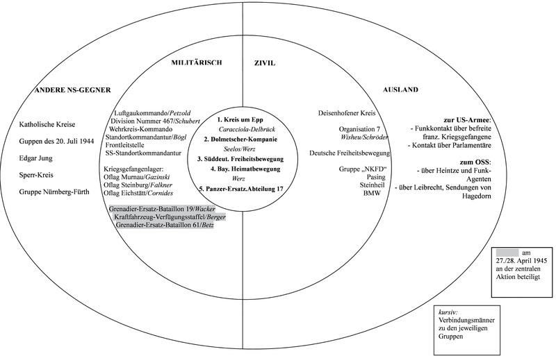 Datei:Artikel 45141 bilder value 4 fab1.pdf