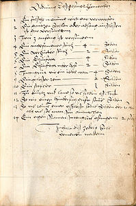 Abschrift der ältesten Tabulatur der Straßburger Meistersinger in der sog. Kolmarer Liederhandschrift. (Bayerische Staatsbibliothek, Cgm 4997, fol. 17r [Nachtrag])