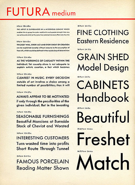 Datei:Futura Schrifttype.jpg