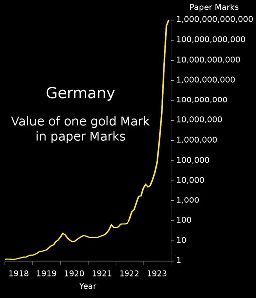 Datei:Gold mark paper marks.jpg