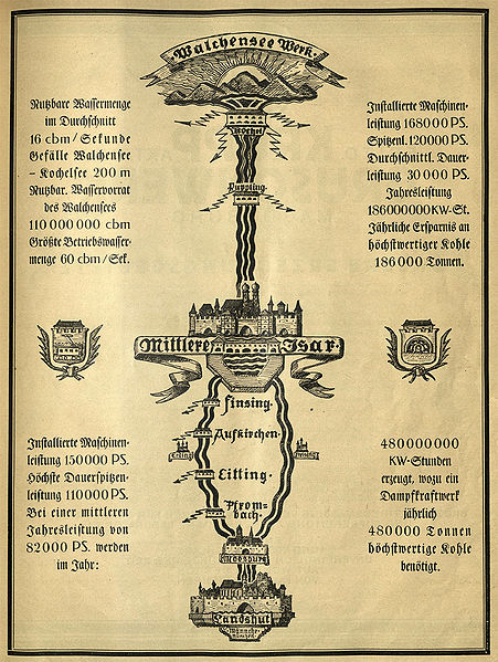 Datei:Werbeanzeige Mittlere Isar 1922.jpg