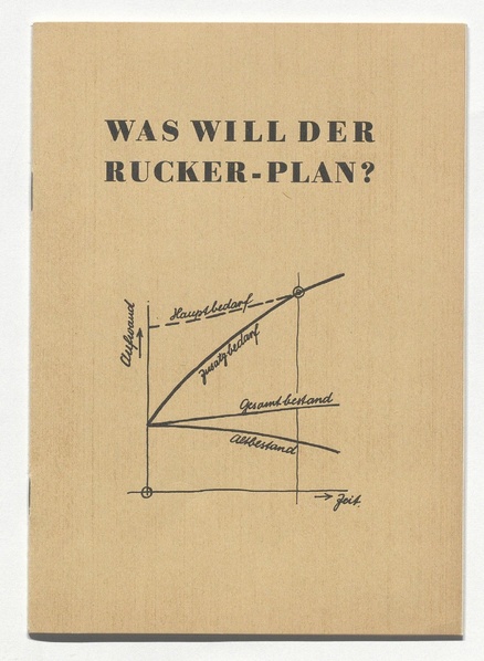 Datei:Papier Rucker-Plan 1956.pdf