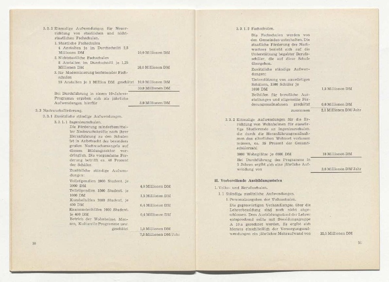Datei:Papier Rucker-Plan 1956.pdf