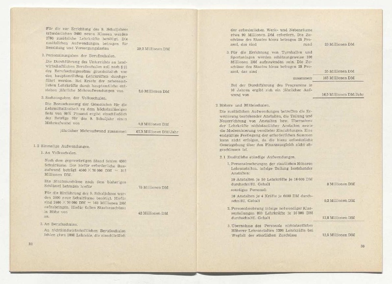 Datei:Papier Rucker-Plan 1956.pdf