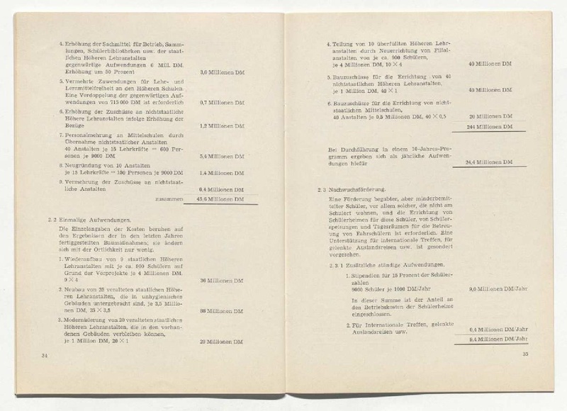 Datei:Papier Rucker-Plan 1956.pdf