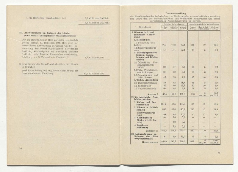Datei:Papier Rucker-Plan 1956.pdf
