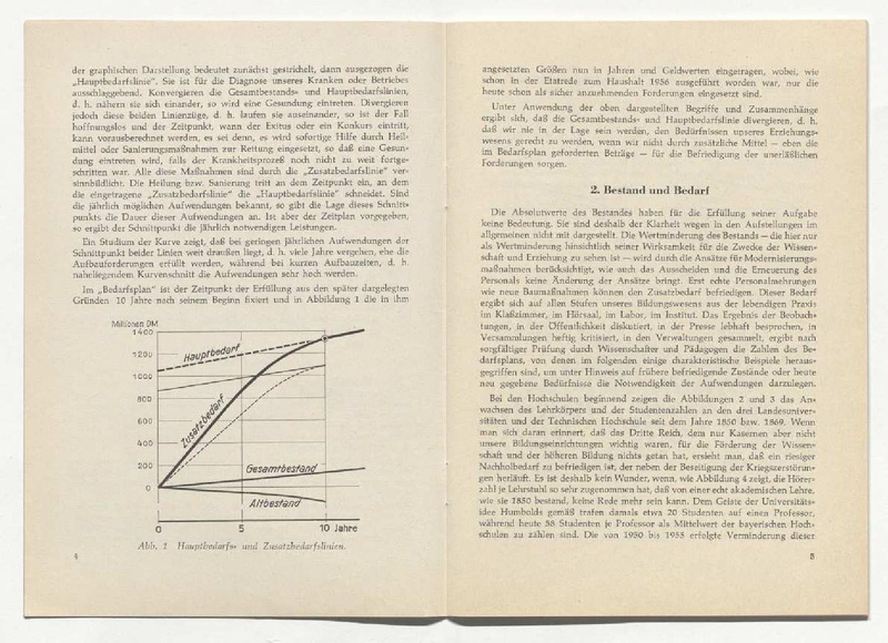 Datei:Papier Rucker-Plan 1956.pdf